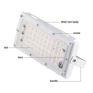 50 Watt Brick Light LED